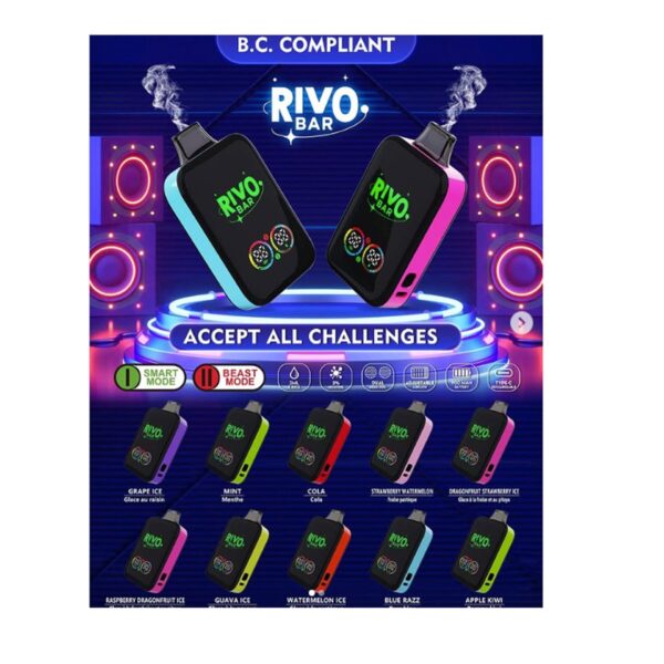 Rivo Bar